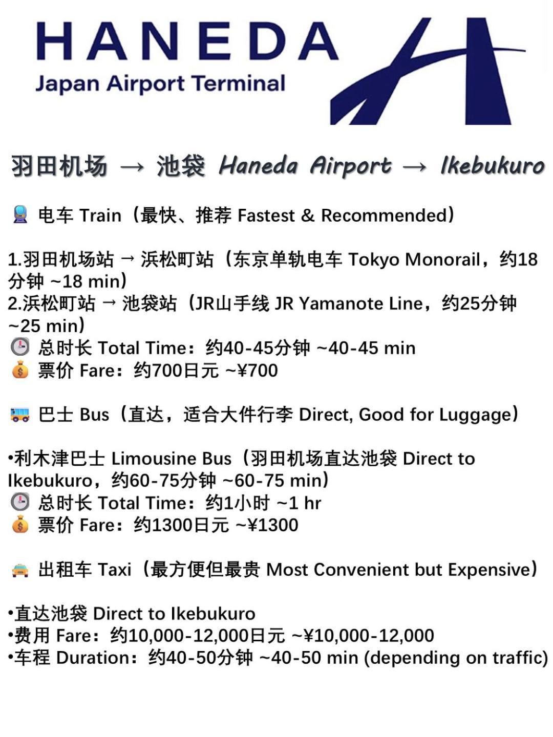 Villa 桜の川23 Ikebukuro New Villa,more Than 12 Poeple,2 Minutes To Train Tokyo